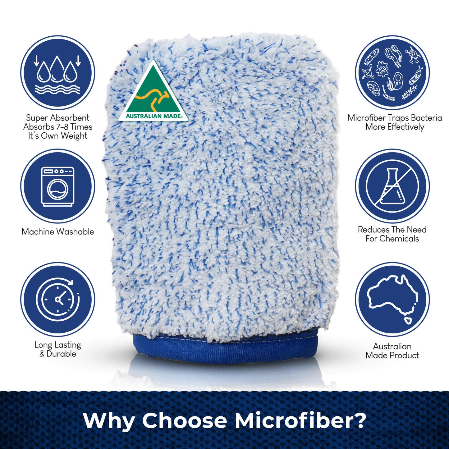 Microfibre Cleaning Mitt / Cloth benefits using it