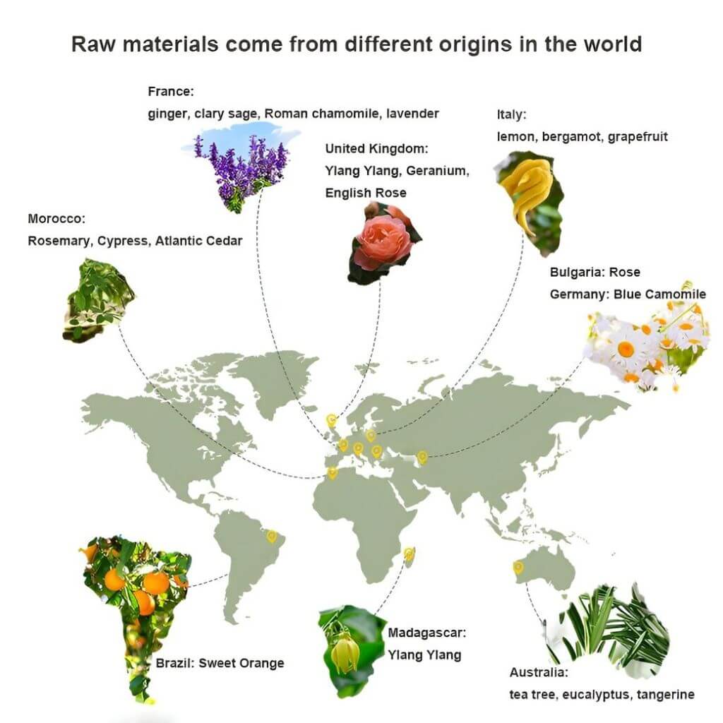 World map with labeled raw materials from different countries