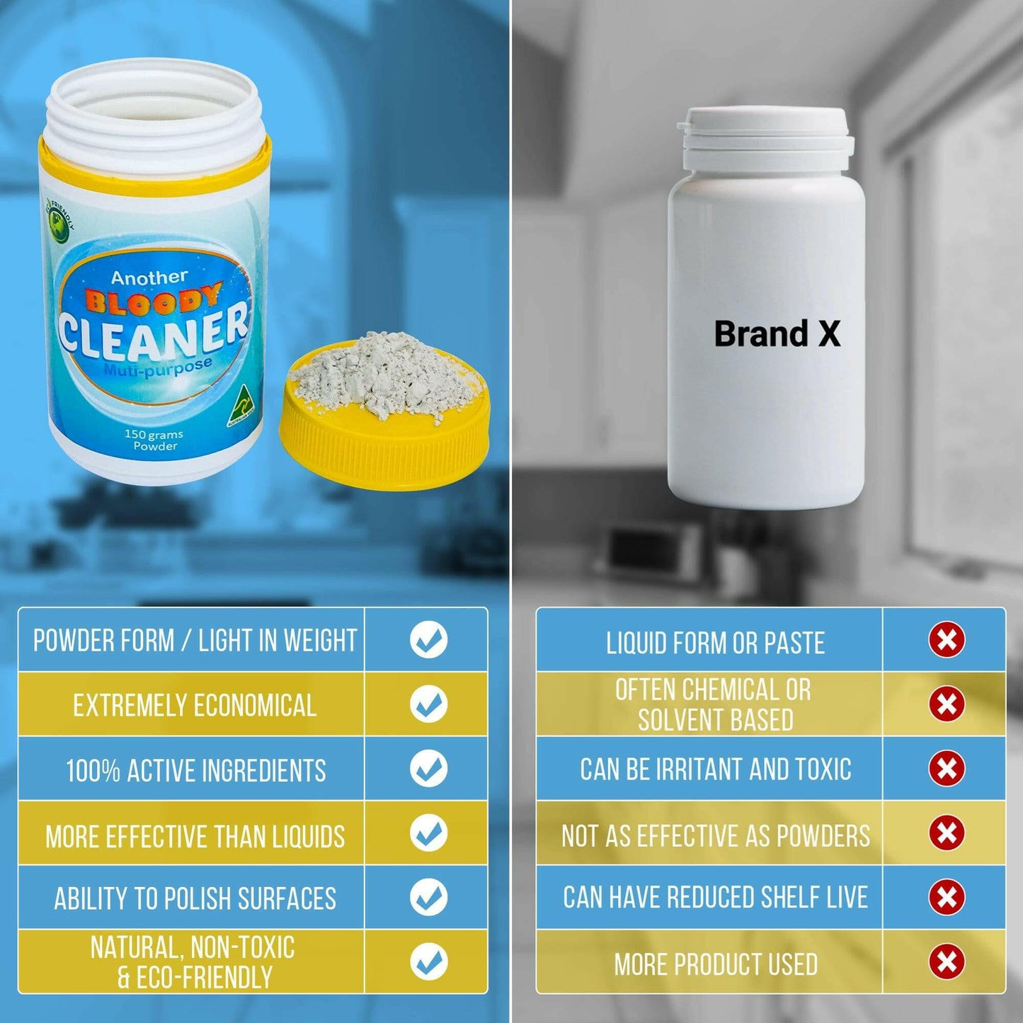 on the left a chart with positive about powder verses Liquid cleaner