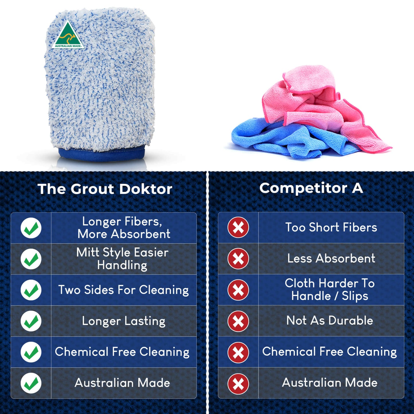 Microfibre Cleaning Mitt / Cloth Pro and con