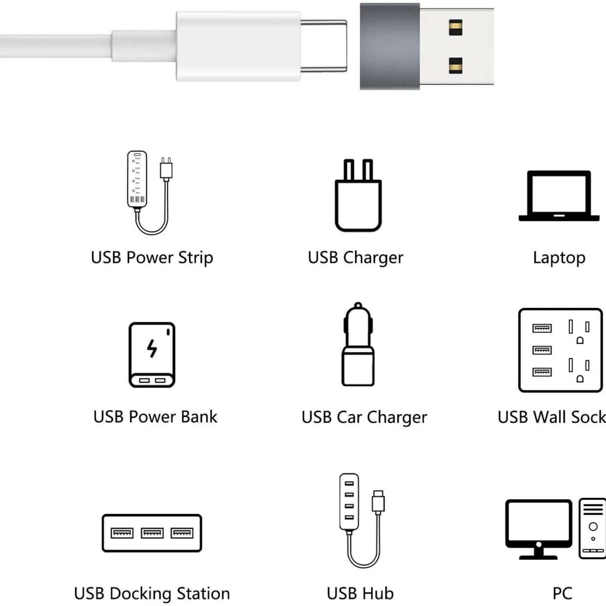 USB Type C Female to USB 2.0 and 3.0 Adapter 2 pcs