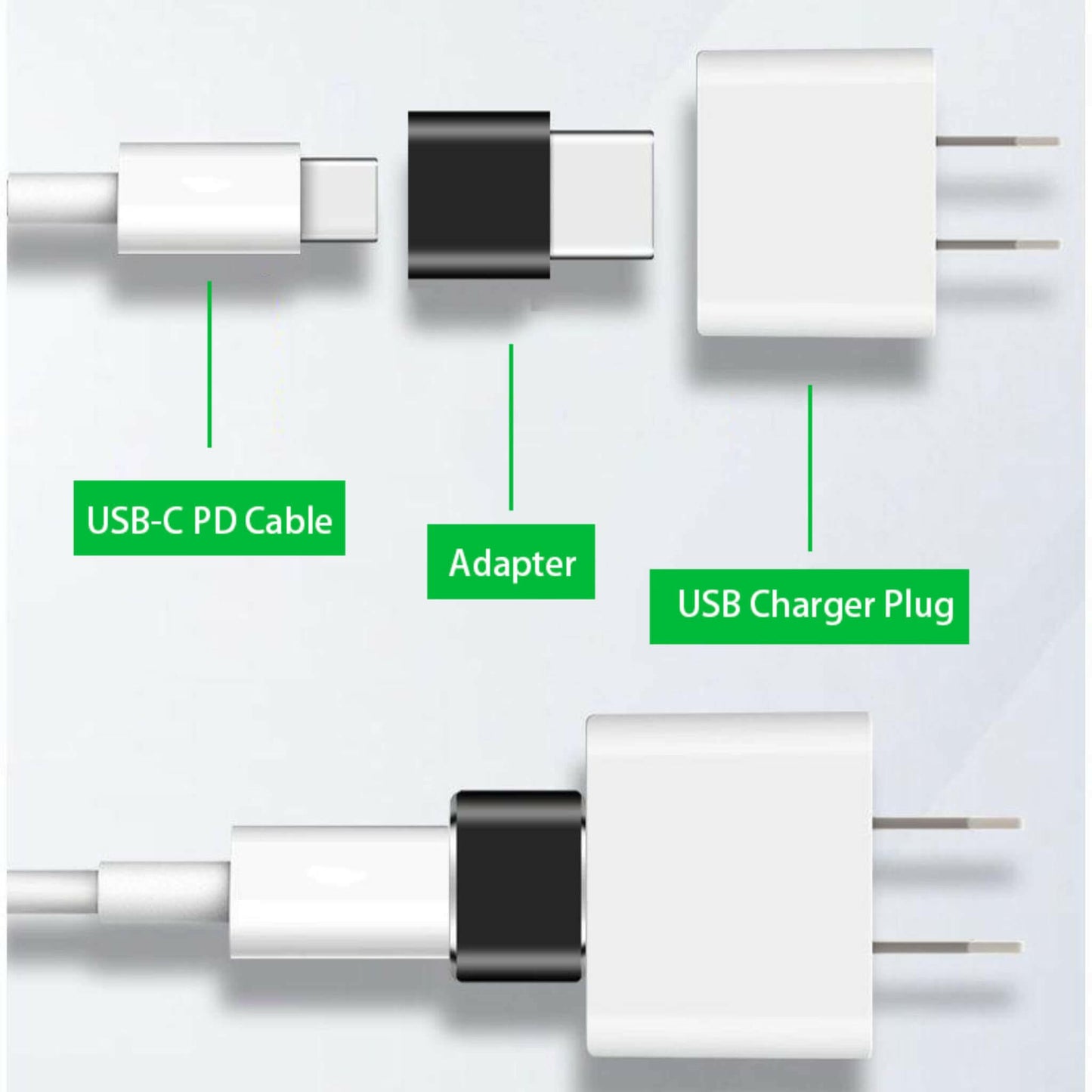 USB Type C Female to USB 2.0 and 3.0 Adapter 2 pcs