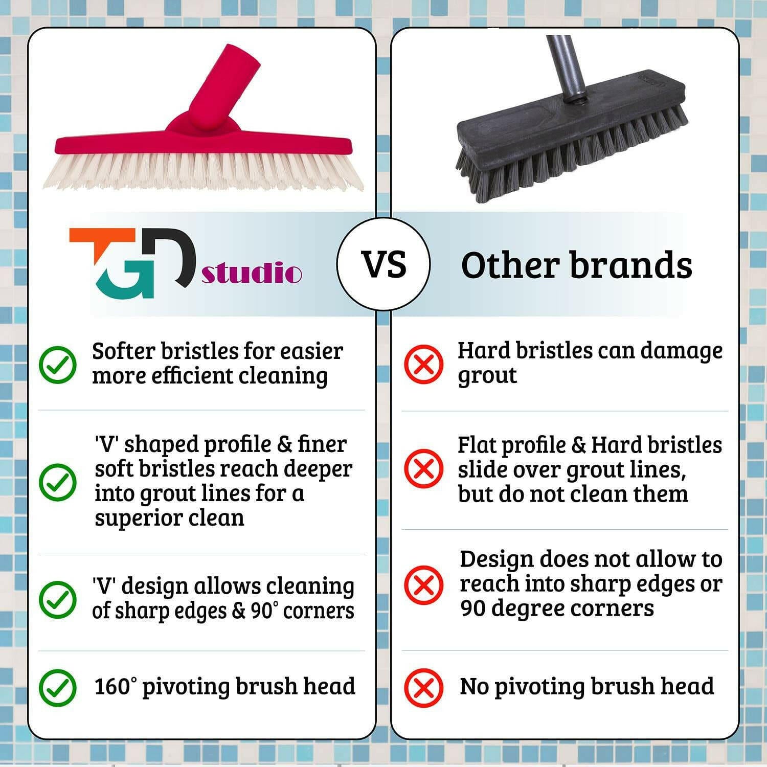 V-trim Floor Grout Cleaning Brush pro and con